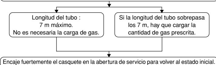 MITSUBISHI SEZ-KD60VAL - Detec tion de fugas en el procedimiento de purga - 6