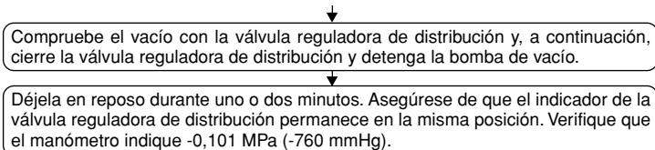 MITSUBISHI SEZ-KD60VAL - Detec tion de fugas en el procedimiento de purga - 2