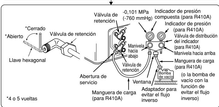 MITSUBISHI SEZ-KD60VAL - Detec tion de fugas en el procedimiento de purga - 3