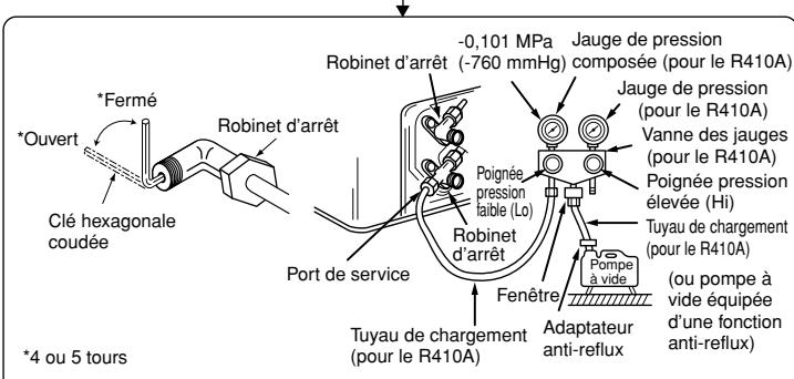 MITSUBISHI SEZ-KD60VAL - Test anti-fuites et méthodes de vidange - 3