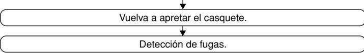 MITSUBISHI SEZ-KD60VAL - Detec tion de fugas en el procedimiento de purga - 7