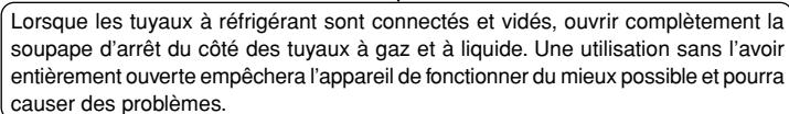MITSUBISHI SEZ-KD71VAL - Précautions concernant le raccordement des tuyaux de réfrigérant - 5