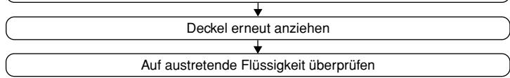 MITSUBISHI SEZ-KD71VAL - Reinigungsvergahren/prüfung auf austretende flüssigkeit - 7