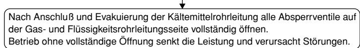 MITSUBISHI SEZ-KD71VAL - Reinigungsvergahren/prüfung auf austretende flüssigkeit - 4