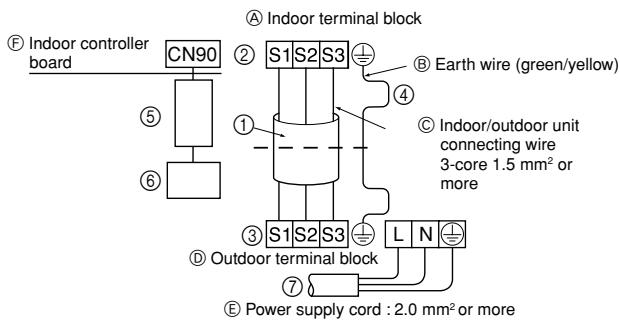 MITSUBISHI SEZ-KD71VAL - 6.5 - 9