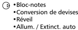 MITSUBISHI TRIUM COSMO - Organisation du menu - 6