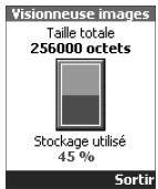 MITSUBISHI TRIUM ECLIPSE XL - Statistiques - 1
