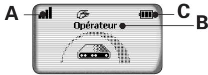 MITSUBISHI TRIUM MONDO - - L'aspect normal de cet écran est le suivant : - 2