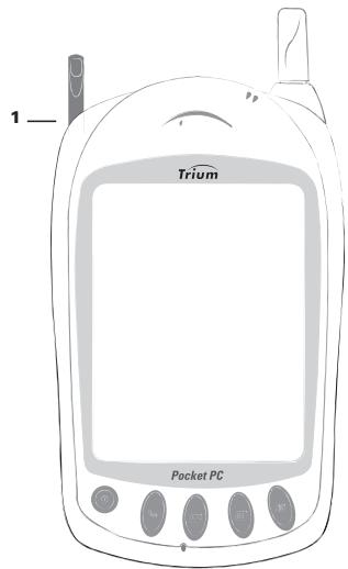 MITSUBISHI TRIUM MONDO - Composition du pack Mondo - 1
