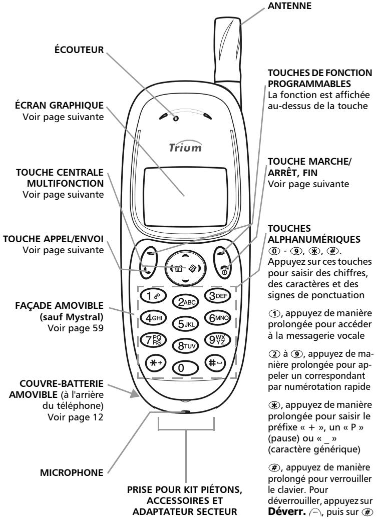 MITSUBISHI TRIUM MYSTRAL - 1