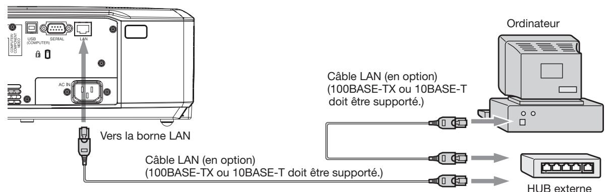 MITSUBISHI WL639 - Connexion - 1