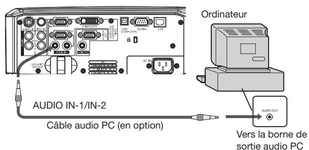 MITSUBISHI WL639 - Preparation: - 3