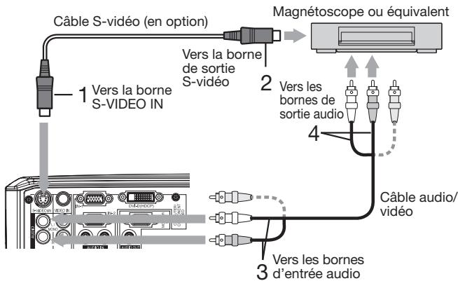 MITSUBISHI WL639 - Connexion au lecteur video, etc. - 2