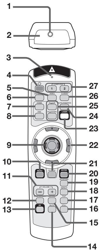 MITSUBISHI WL639 - Télécommande - 1