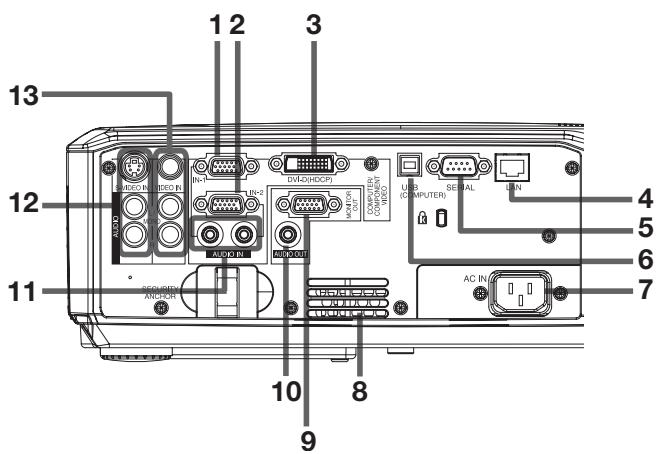 MITSUBISHI WL639 - Important: - 1