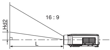 MITSUBISHI WL639 - Pour un format d'écran 4:3 - 2