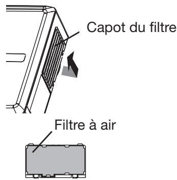 MITSUBISHI WL639 - Nettoyage du filtré à air - 1