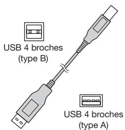 MITSUBISHI WL639 - Vérification des accessoires - 2
