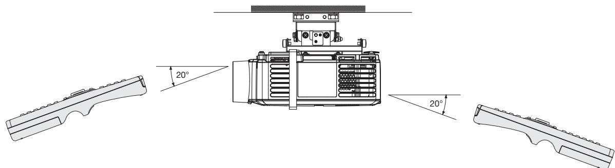 MITSUBISHI WL639 - Angle de réception - 2