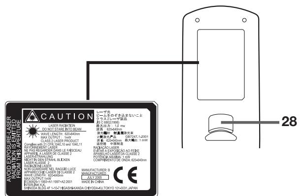 MITSUBISHI WL639 - Télécommande - 2