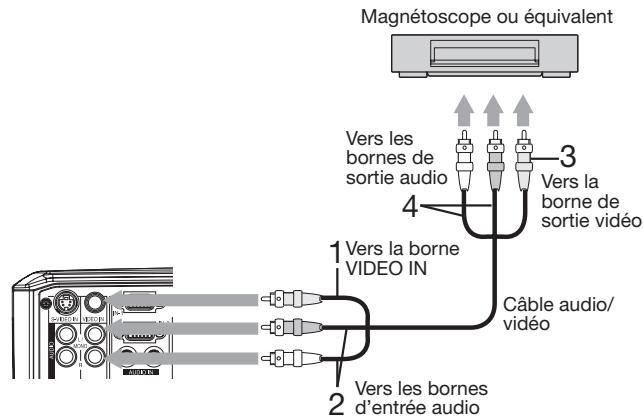 MITSUBISHI WL639 - Connexion au lecteur video, etc. - 1