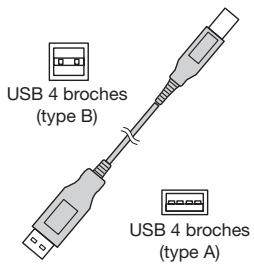 MITSUBISHI XL1550 - Vérification des accessoires - 2