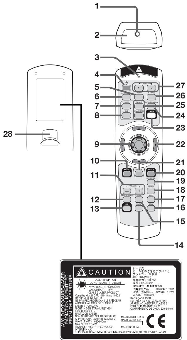 MITSUBISHI XL1550 - Télécommande - 1