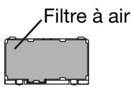 MITSUBISHI XL1550 - Nettoyage du filtré à air - 2