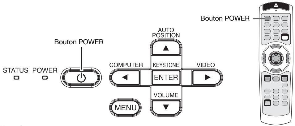 Bouton POWER STATUS POWER AUTO POSITION COMPUTER KEYSTONE VIDEO ENTER VOLUME MENU Bouton POWER