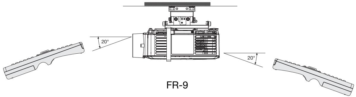 MITSUBISHI XL1550U - Angle de réception - 2