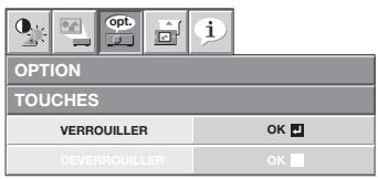 OPTION TOUCHES VERROUILLER OK ▼ DEVERROUILLER OK □