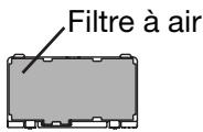 MITSUBISHI XL1550U - Nettoyage du filtre à air - 2