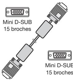 Mini D-SUB 15 broches Mini D-SUB 15 broches