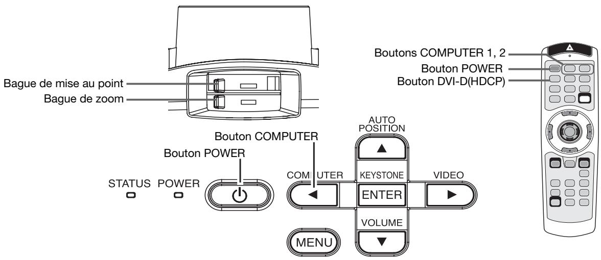 Bague de mise au point Bague de zoom Bouton COMPUTER Bouton POWER COM UTER AUTO POSITION KEYSTONE VIDEO ENTER VOLUME MENU STATUS POWER Bouton DVI-D(HDCP) Boutons COMPUTER 1, 2 Bouton POWER