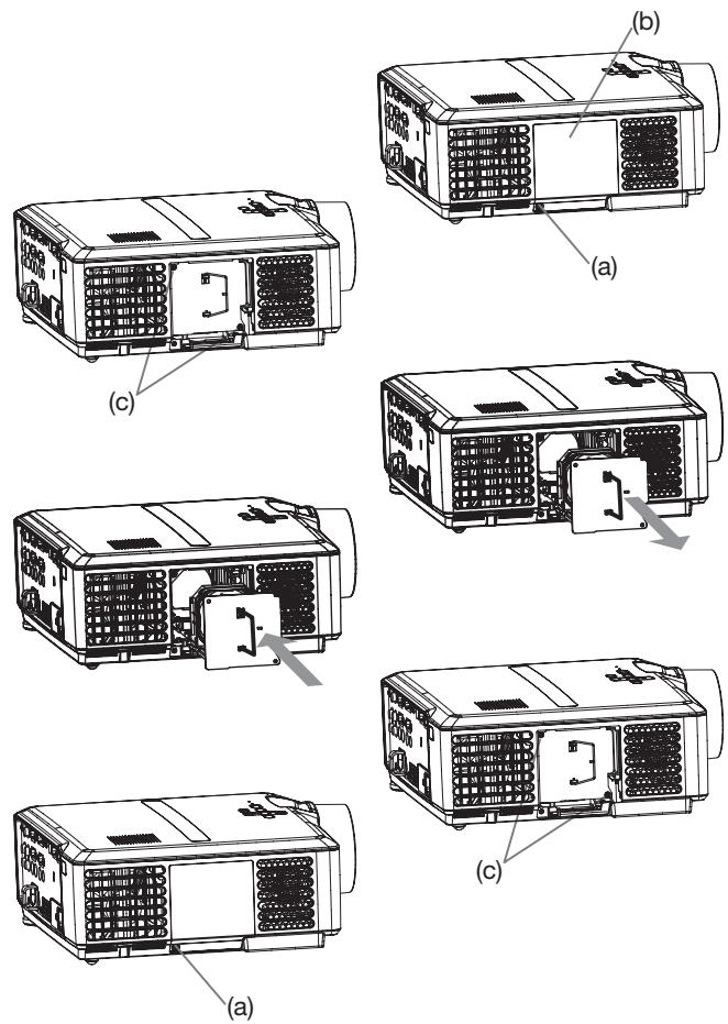 MITSUBISHI XL1550U - Remplacement de la lampe: - 1