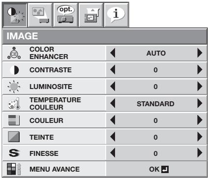 MITSUBISHI XL1550U - Réglages accessibles dans les menus - 1