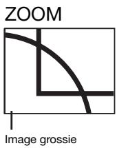 MITSUBISHI XL1550U - Zoom image - 1
