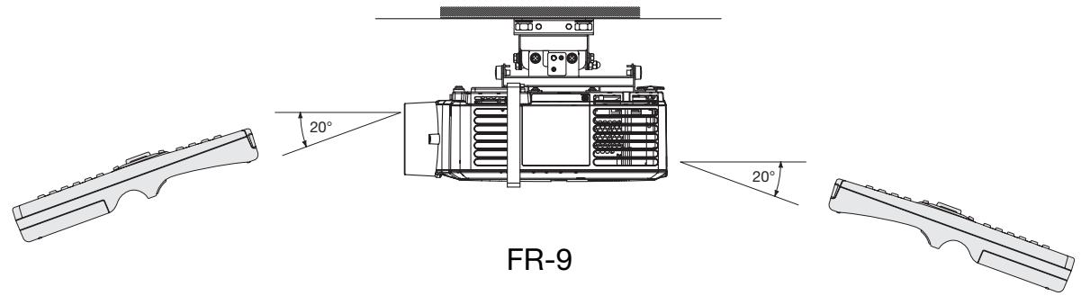 MITSUBISHI XL2550 - Angle de réception - 2