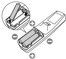 MITSUBISHI XL2550 - Important: - 3