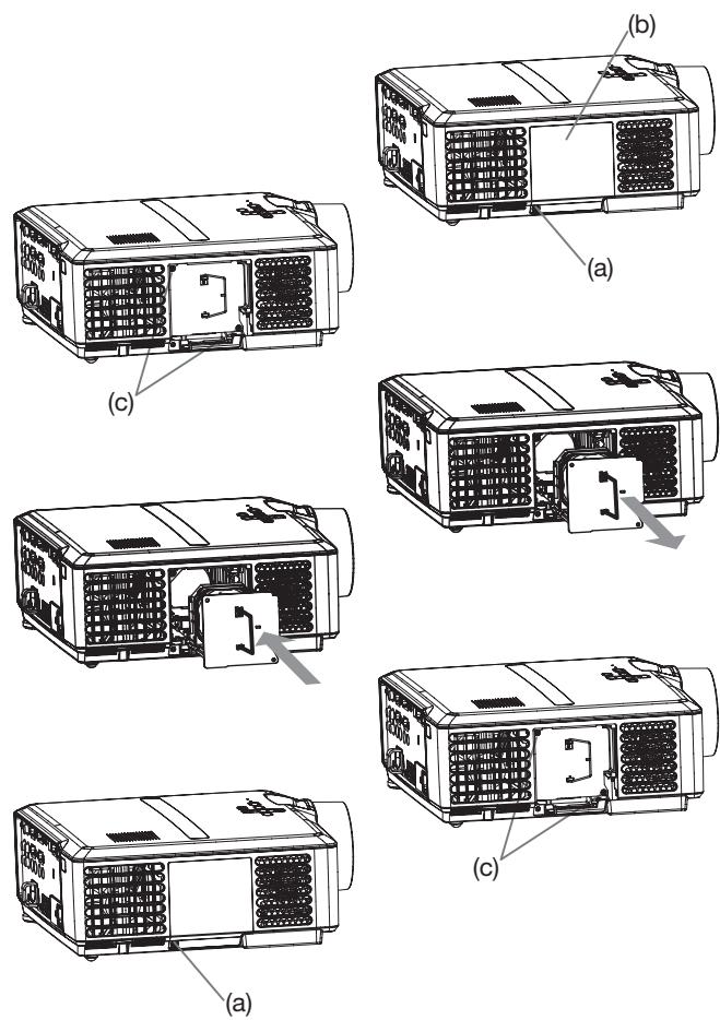 MITSUBISHI XL2550 - Remplacement de la lampe: - 1