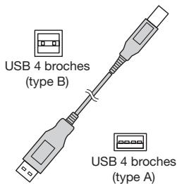 MITSUBISHI XL2550 - Vérification des accessoires - 2