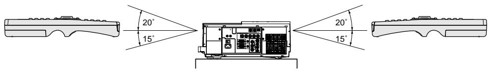 MITSUBISHI XL5900UL - Rayon d'action (pour le système de commande sans cable) - 1