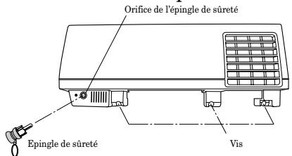 MITSUBISHI XL5900UL - Insérer les piles à anode sèche dans le dispositif anti-effraction. - 2