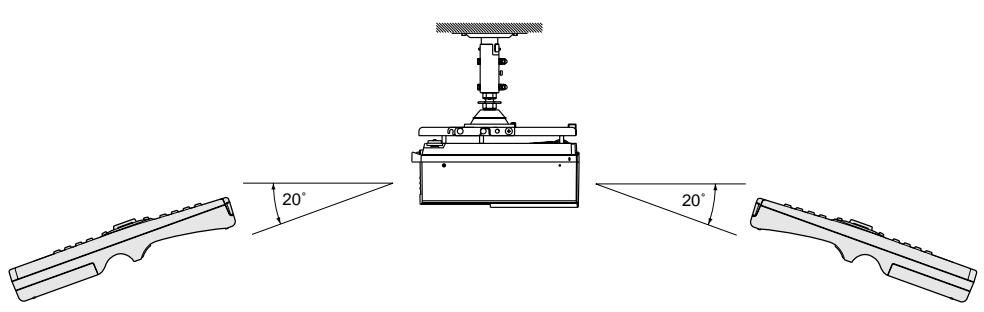 MITSUBISHI XL5900UL - Rayon d'action (pour le système de commande sans cable) - 3