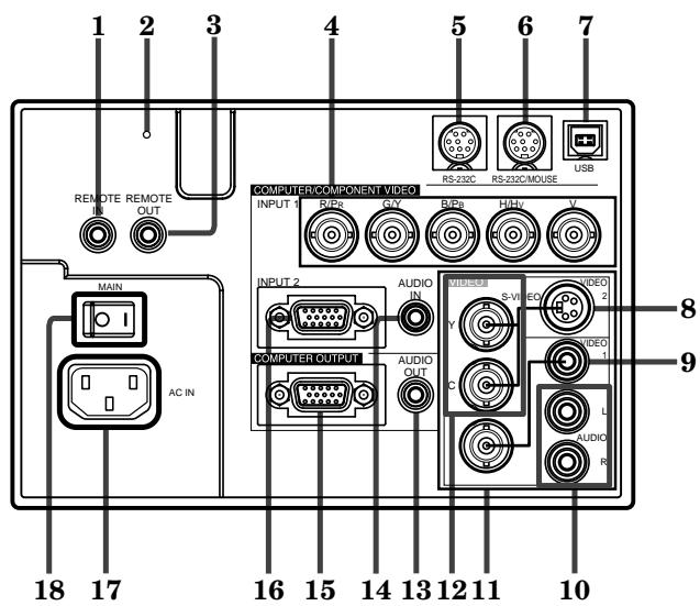 MITSUBISHI XL5900UL - NOTICE DE CONFORMITE AU CANADA - 4