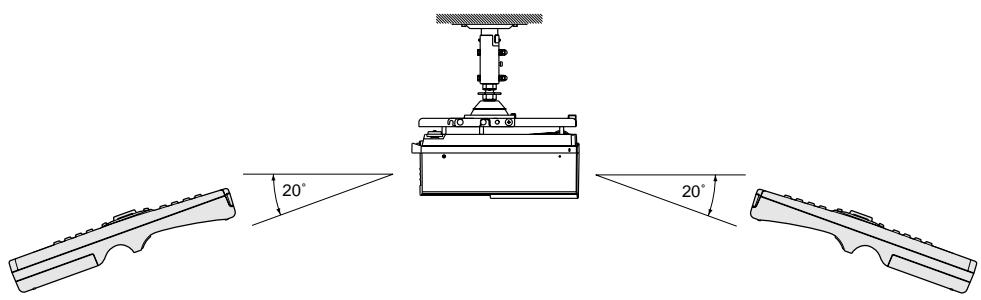 MITSUBISHI XL5950UL - Rayon d'action (pour le système de commande sans cable) - 3