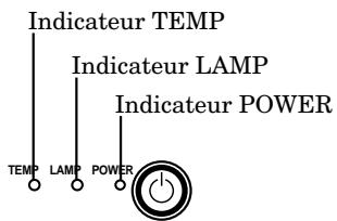 MITSUBISHI XL5950UL - Changer les piles à anode sèche - 1
