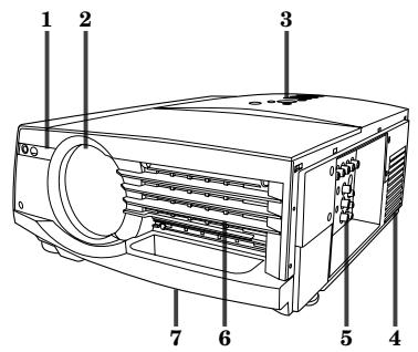 MITSUBISHI XL5950UL - NOTICE DE CONFORMITE AU CANADA - 1
