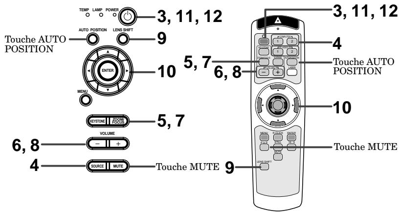 MITSUBISHI XL5950UL - Important: - 2
