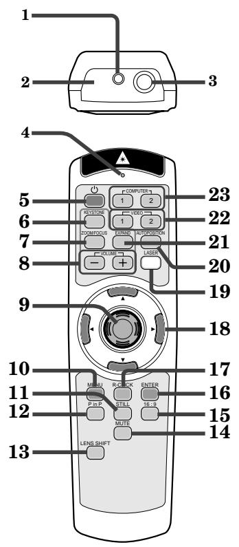 MITSUBISHI XL5950UL - Télécommande - 1
